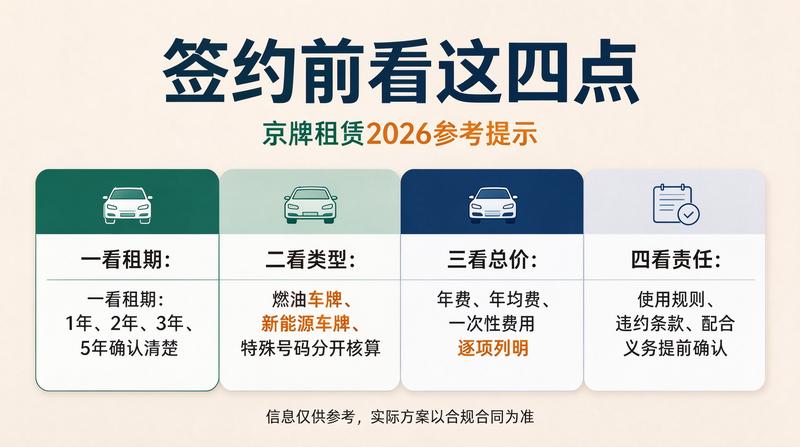 新能源政策解读